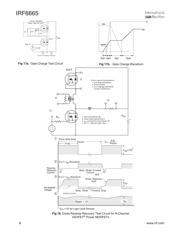 IRF6665 datasheet.datasheet_page 6