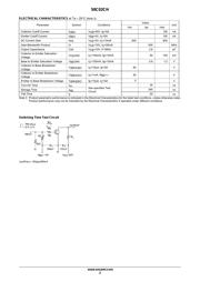 50C02CH-TL-E datasheet.datasheet_page 2