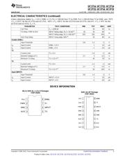 UC3714D datasheet.datasheet_page 3