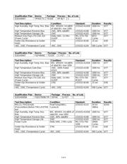 IRF530A datasheet.datasheet_page 3