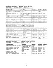 IRF530A datasheet.datasheet_page 4