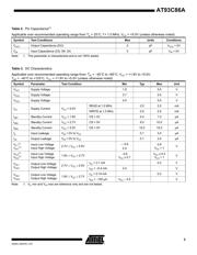 AT93C86A-10SU-2.7 datasheet.datasheet_page 3