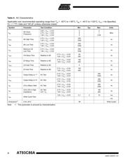 AT93C86A-10SU-2.7 datasheet.datasheet_page 4