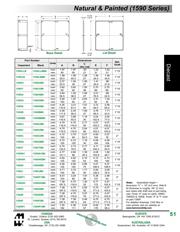 1590C datasheet.datasheet_page 2