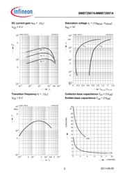 MMBT 2907A LT1 datasheet.datasheet_page 5