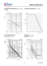 MMBT 2907A LT1 datasheet.datasheet_page 6