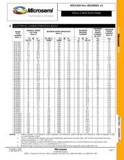 2EZ82D5E3/TR8 datasheet.datasheet_page 2