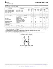 LM199 datasheet.datasheet_page 3