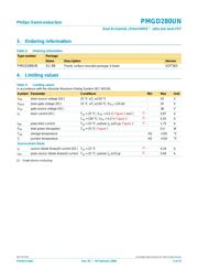 PMGD280UN.115 datasheet.datasheet_page 3