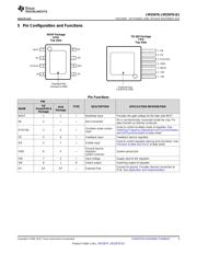 LM22670MRE-ADJ/NOPB datasheet.datasheet_page 3