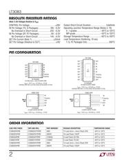 LT3083EQ#PBF datasheet.datasheet_page 2