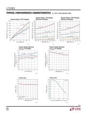 LT3083IFE#PBF datasheet.datasheet_page 6