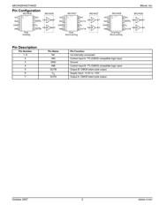 MIC4427YN 数据规格书 3
