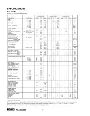 PGA202KP datasheet.datasheet_page 2