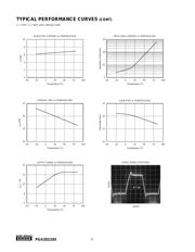 PGA202KP datasheet.datasheet_page 6