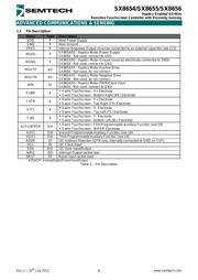 SX8656ICSTRT 数据规格书 6