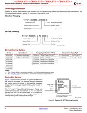 XC2S50E-6TQG144C datasheet.datasheet_page 6