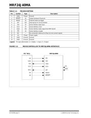 MRF24J40MAT-I/RM 数据规格书 6