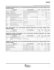 BQ26220PW datasheet.datasheet_page 3