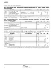 BQ26220PW datasheet.datasheet_page 4