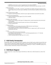 MK40DX128VMD10 datasheet.datasheet_page 3