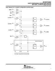 SN74SSTU32864ZKER 数据规格书 3