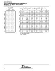 SN74SSTUB32864ZKER datasheet.datasheet_page 4