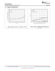 74CB3Q3253DBQRG4 datasheet.datasheet_page 6