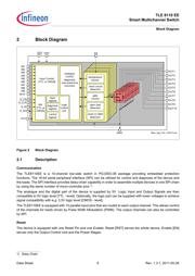 TLE8110EE datasheet.datasheet_page 6