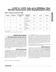 MAX3238 datasheet.datasheet_page 5