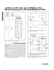 MAX3238 datasheet.datasheet_page 6