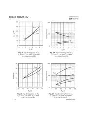 IRGR3B60KD2TRRP 数据规格书 6