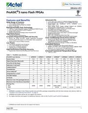 A3PN060-ZVQG100I datasheet.datasheet_page 1