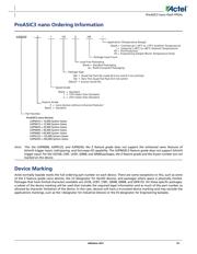 A3PN060-ZVQG100I datasheet.datasheet_page 3