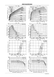 2SD1816 datasheet.datasheet_page 3