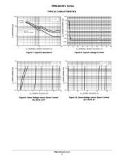 MMSZ3V6T3 datasheet.datasheet_page 5
