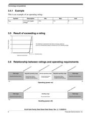 MKL04Z32VLF4(R) datasheet.datasheet_page 6