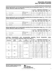 SN74LV393ADGVR datasheet.datasheet_page 5