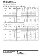 SN74LV393ADGVR datasheet.datasheet_page 6