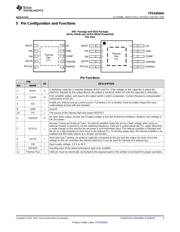 TPS54040ADRCR datasheet.datasheet_page 3