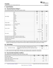 TPS54040ADRCR datasheet.datasheet_page 4