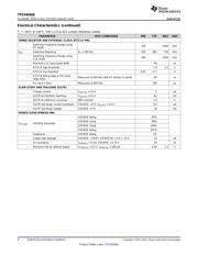 TPS54040ADRCR datasheet.datasheet_page 6