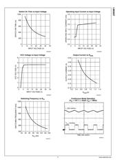 LM3407MY/NOPB datasheet.datasheet_page 6