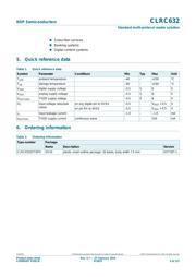 CLRC63201TD datasheet.datasheet_page 3