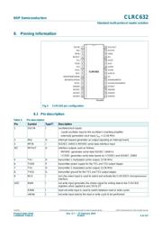 CLRC63201TD datasheet.datasheet_page 5