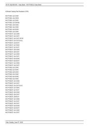 MCP73832T-5ACI/OT datasheet.datasheet_page 2
