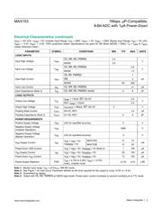MAX153EWP+ datasheet.datasheet_page 3
