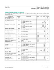 MAX153EWP+ datasheet.datasheet_page 4