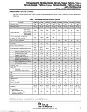 TMS320LF2407APGE datasheet.datasheet_page 5