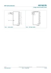 HEF4017BT,653 datasheet.datasheet_page 4